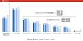 フォーティネット、年次グローバル調査「サイバutf-8 フォーティネット、年次グローバル調査「サイバutf-8