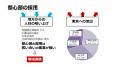 【保育経営者必見】養成校の相次ぐ縮小・募集停止にど 【保育経営者必見】養成校の相次ぐ縮小・募集停止にど