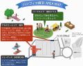 「ぐっすり眠れた朝」を、いちばん身近なごほうびに。 「ぐっすり眠れた朝」を、いちばん身近なごほうびに。