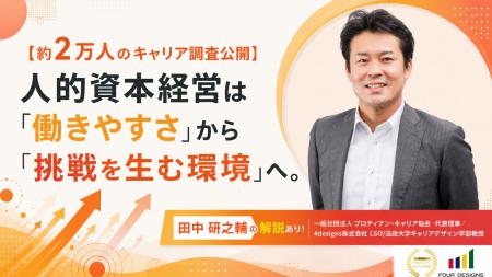【約2万人のキャリア調査公開】人的資本経営は「働き 【約2万人のキャリア調査公開】人的資本経営は「働き