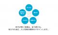 FLN、三重県での実績を受け通信制大学等との産学連携 FLN、三重県での実績を受け通信制大学等との産学連携