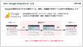 【ナイル株式会社「GA4の教科書」を無料公開!】AI時 【ナイル株式会社「GA4の教科書」を無料公開!】AI時