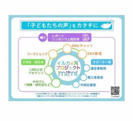 学生らが「子どもが話したくなるチャットAI」を研究開 学生らが「子どもが話したくなるチャットAI」を研究開