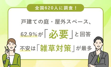 全国620人に調査!戸建て住宅の庭・屋外スペースを「 全国620人に調査!戸建て住宅の庭・屋外スペースを「