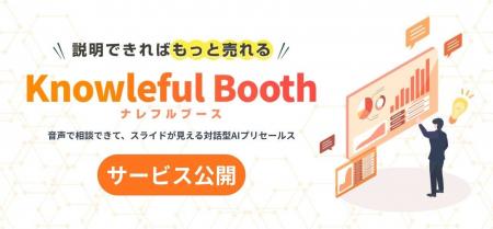 話しかけるだけでAIが一次接客、機会損失をゼロに。音 話しかけるだけでAIが一次接客、機会損失をゼロに。音