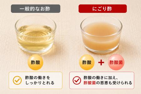 話題の「にごり酢」、透明な酢との違と何が違うutf-8 話題の「にごり酢」、透明な酢との違と何が違うutf-8