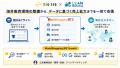 リーンマーケティング、株式会社ジグザグと連携し、海 リーンマーケティング、株式会社ジグザグと連携し、海