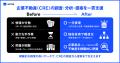 estie、独自の不動産データ構造化技術で企業不動産(C estie、独自の不動産データ構造化技術で企業不動産(C