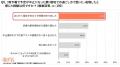 【沖縄・離島の気まぐれお天気による「旅行者のメンパ 【沖縄・離島の気まぐれお天気による「旅行者のメンパ