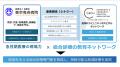 東京曳舟病院とC&CH協会が総合診療科設立・人材育成に 東京曳舟病院とC&CH協会が総合診療科設立・人材育成に