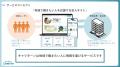 “地域で働く”を、もっと自由に。地域特化型求人マッチ “地域で働く”を、もっと自由に。地域特化型求人マッチ
