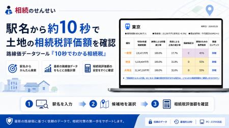 【令和8年(2026年)路線価に対応!】最寄り駅で相続 【令和8年(2026年)路線価に対応!】最寄り駅で相続