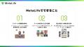 社員1人の「席代」は年間約83万円、月給2か月分超に相 社員1人の「席代」は年間約83万円、月給2か月分超に相