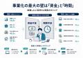 【株式会社トップ・マネジメント】副業経験者300utf-8 【株式会社トップ・マネジメント】副業経験者300utf-8