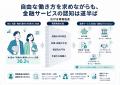 【株式会社トップ・マネジメント】副業経験者300utf-8 【株式会社トップ・マネジメント】副業経験者300utf-8