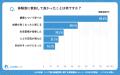 【シニアの意識調査】「リアル体験×短動画フォロー」 【シニアの意識調査】「リアル体験×短動画フォロー」