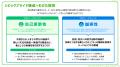 ーYOMIKO 都市生活研究所ー 住民への意識調査から、 ーYOMIKO 都市生活研究所ー 住民への意識調査から、