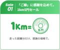 高速バス「WILLER EXPRESS」20周年記念企画 第一utf-8 高速バス「WILLER EXPRESS」20周年記念企画 第一utf-8