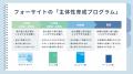【FCE】全国約1,200校で活用される小中高校生向け 【FCE】全国約1,200校で活用される小中高校生向け