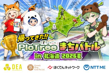 今年も北海道で電力・通信インフラを対象とした撮影イ 今年も北海道で電力・通信インフラを対象とした撮影イ