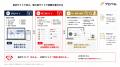 【AI時代のBtoB集客】ビジネスマッチングの「プロベル 【AI時代のBtoB集客】ビジネスマッチングの「プロベル