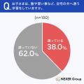 送迎の負担、解消しませんか?塾への送迎に「負担を感 送迎の負担、解消しませんか?塾への送迎に「負担を感