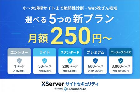 URLを登録するだけで毎日セキュリティ診断ができる『X URLを登録するだけで毎日セキュリティ診断ができる『X