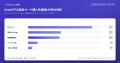 ChatGPTの商品カード購入先候補104件、家電量販店系EC ChatGPTの商品カード購入先候補104件、家電量販店系EC
