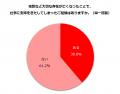 大切な存在を失うことで生じてしまう仕事への支障 「 大切な存在を失うことで生じてしまう仕事への支障 「