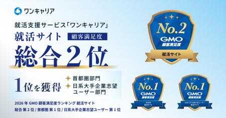 就活支援サービス「ワンキャリア」が『2026年 GMO顧客 就活支援サービス「ワンキャリア」が『2026年 GMO顧客