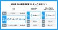 就活支援サービス「ワンキャリア」が『2026年 GMO顧客 就活支援サービス「ワンキャリア」が『2026年 GMO顧客