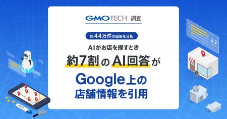 AIがお店を探すとき、頼りにしている情報は何か 約44 AIがお店を探すとき、頼りにしている情報は何か 約44