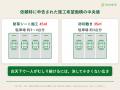 猛暑で“草むしり限界” 防草シート・砂利敷き依頼が全 猛暑で“草むしり限界” 防草シート・砂利敷き依頼が全