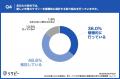 【BtoB企業の市場浸透・情報発信に関する実態調査】約 【BtoB企業の市場浸透・情報発信に関する実態調査】約