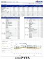 2026年7月 パート・アルバイトの募集時平均時給 東日 2026年7月 パート・アルバイトの募集時平均時給 東日