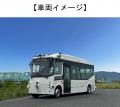 軽井沢駅~中軽井沢駅~軽井沢千ヶ滝温泉間で自動運転 軽井沢駅~中軽井沢駅~軽井沢千ヶ滝温泉間で自動運転