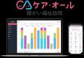 自社で障がい福祉施設を運営する事業者が開発。障がい 自社で障がい福祉施設を運営する事業者が開発。障がい