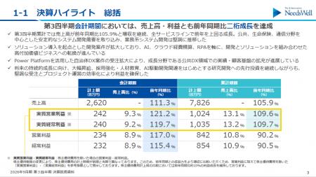 2026年9月期 第3四半期決算のお知らせ 2026年9月期 第3四半期決算のお知らせ
