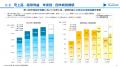 2026年9月期 第3四半期決算のお知らせ 2026年9月期 第3四半期決算のお知らせ