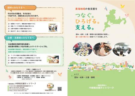 一般社団法人中部食支援ネットワークの設立メンバーに 一般社団法人中部食支援ネットワークの設立メンバーに