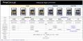 CFexpress 4.0 Type A Dual VPG 400/800メモリーカー CFexpress 4.0 Type A Dual VPG 400/800メモリーカー