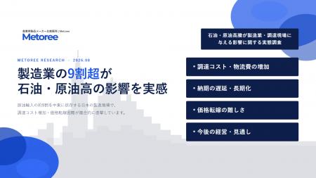 【石油・原油価格高騰 製造業実態調査】製造業の9割超 【石油・原油価格高騰 製造業実態調査】製造業の9割超