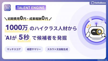 『HelloBoss』、法人向け次世代AI採用ソーシングツー 『HelloBoss』、法人向け次世代AI採用ソーシングツー