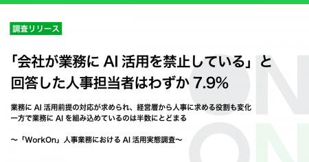 「会社が業務にAI活用を禁止している」と回答した人事 「会社が業務にAI活用を禁止している」と回答した人事