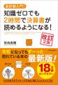 トヨタが59年ぶりに赤字になった理由とは? 累計18万 トヨタが59年ぶりに赤字になった理由とは? 累計18万