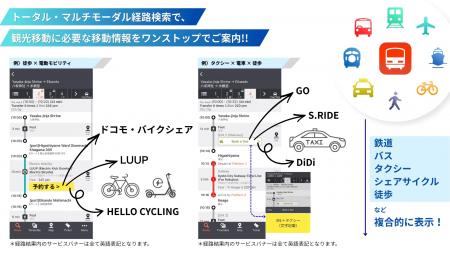 「乗換案内」アプリ、マルチモーダル経路検索をutf-8 「乗換案内」アプリ、マルチモーダル経路検索をutf-8