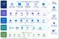 ZETAアライアンス、AIとIoTの共創を推進する「Agutf-8 ZETAアライアンス、AIとIoTの共創を推進する「Agutf-8