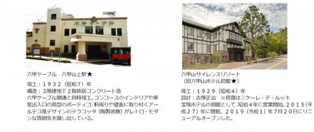 近代化産業遺産と風の教会を巡るハイキング『六utf-8 近代化産業遺産と風の教会を巡るハイキング『六utf-8