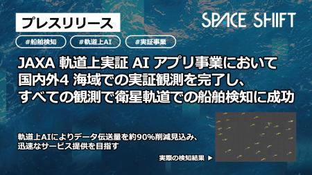 スペースシフト、JAXA 軌道上実証 AI アプリ事業にお スペースシフト、JAXA 軌道上実証 AI アプリ事業にお