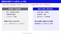 【アーカイブ配信開始】「人が辞める企業と人が辞めな 【アーカイブ配信開始】「人が辞める企業と人が辞めな